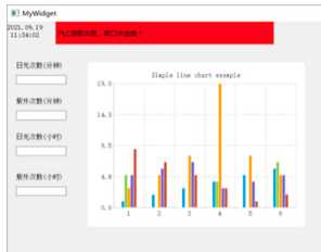 物聯(lián)網(wǎng)培訓(xùn)