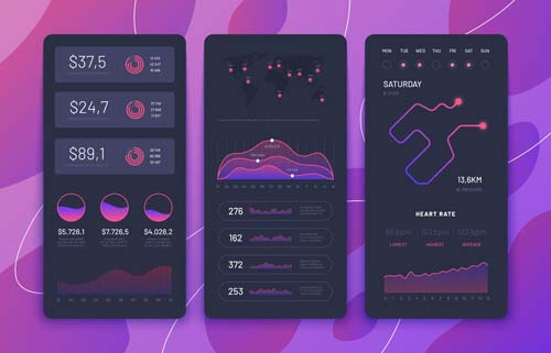 網(wǎng)頁(yè)設(shè)計(jì)主要學(xué)什么軟件